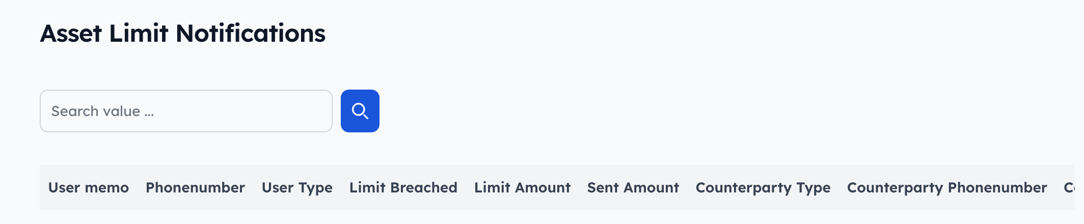 Asset limit notifications dashboard